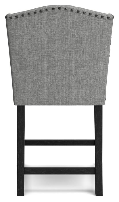 Jeanette - Upholstered Barstool (Set of 2)